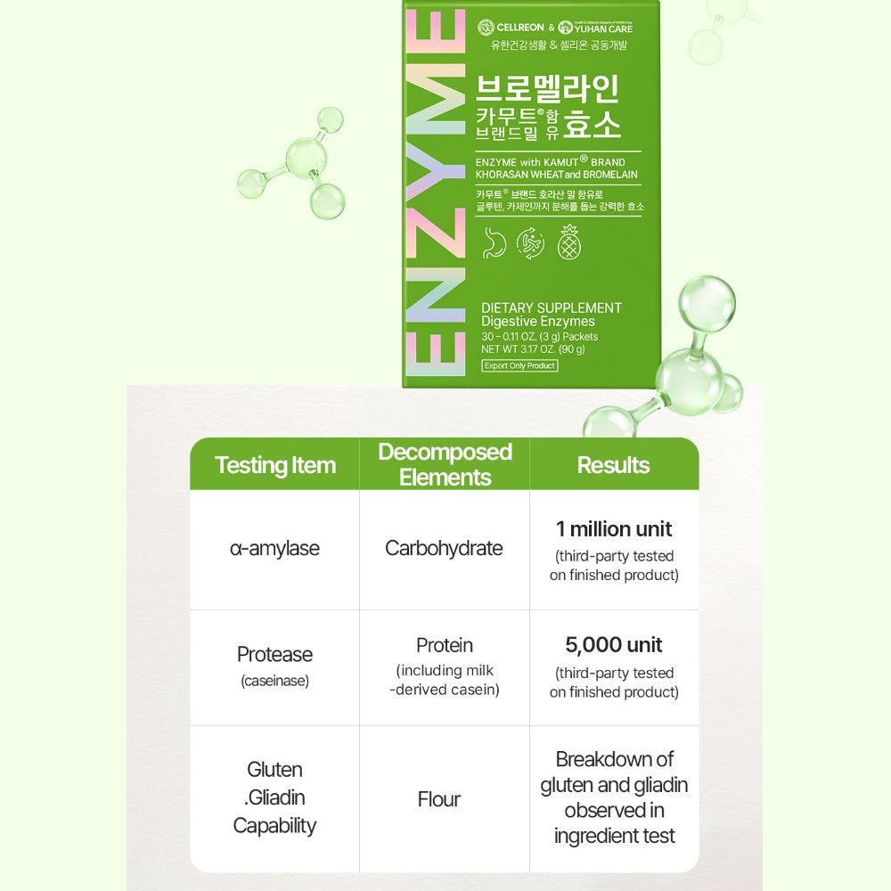 Enzyme with Kamut Brand Khorasan Wheat and Bromelain 0.11 oz. (3g) x 30packets (2 Box Bundle)