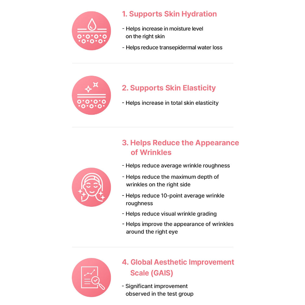 Glutathione Collagen 0.53 oz. (1.5g) x 30packets